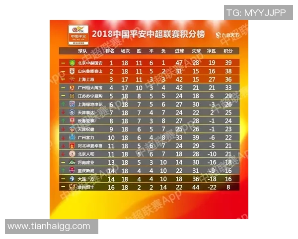 权健与富力对决阵容分析及战术解析全方位解读